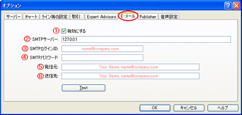 MetaTreder4の設定をします。