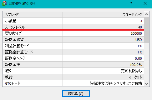 ストップレベル